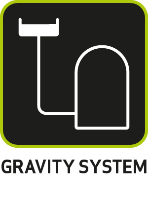 Gravity system: Yes