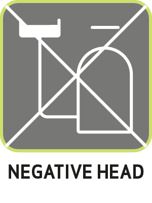 Negative head: No