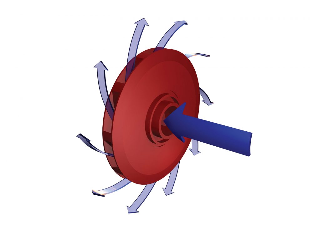 A diagram on how a shower pump works