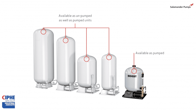 How to install the AccuBoost Accumulator Vessel