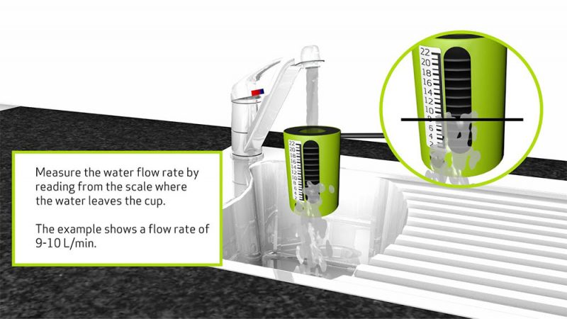 Measure water flow