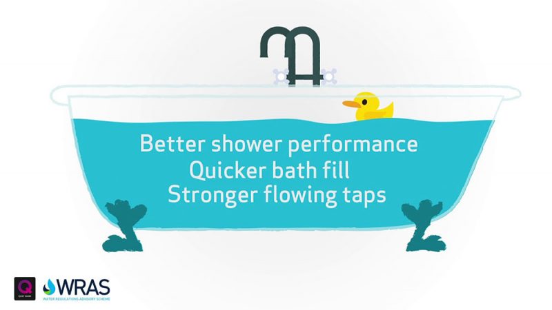 Better shower performance Salamander Pumps
